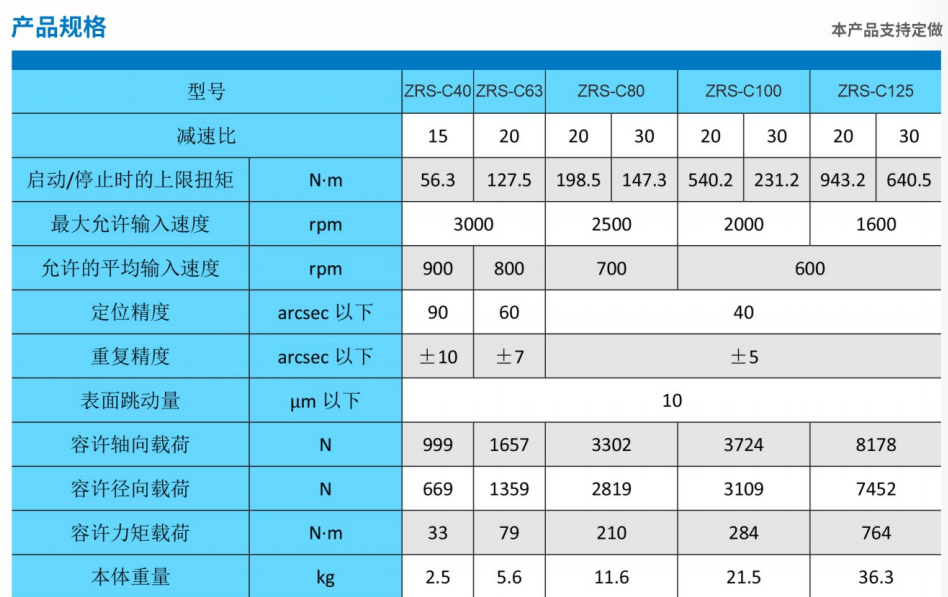 AG真人·游戏平台