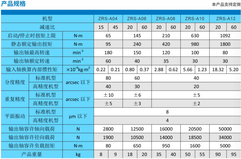 AG真人·游戏平台