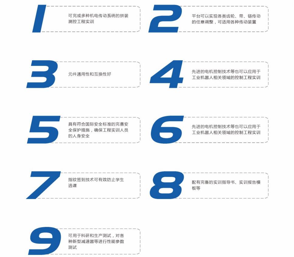 AG真人·游戏平台